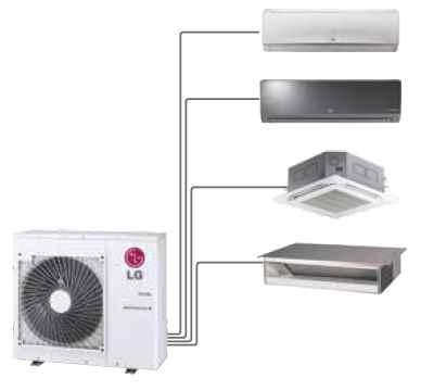 LG Multi combination sample